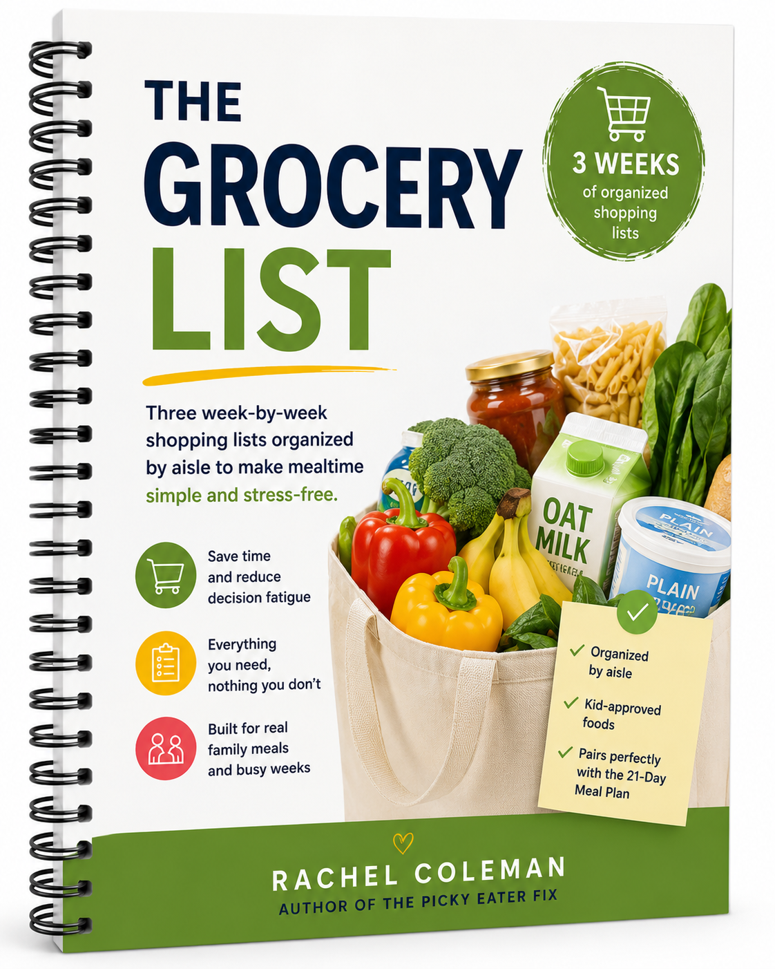 The Grocery List