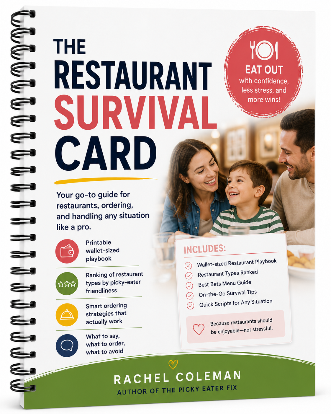 The Restaurant Survival Card
